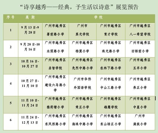 https://oss.gzdaily.cn/site2/pad/pic/2022-09/13/7d463940-fe2b-4316-937d-cf8cd1a5d6e9.png.2 https://oss.gzdaily.cn/site2/pad/pic/2022-09/13/7d463940-fe2b-4316-937d-cf8cd1a5d6e9.png.2