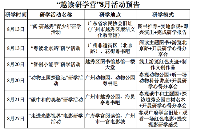 https://pic.nfapp.southcn.com/nfplus/ossfs/pic/xy/202208/09/62b662a3-173b-4315-bb06-a40c3f5d406a.png?x-oss-process=style/w640